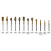 MILTEX CARBIDE LAB BUR #15