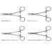 QUALA KELLY HEMOSTAT 5 1/2' STRAIGHT