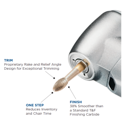 NTI Razor Sculpt Carbide Burs