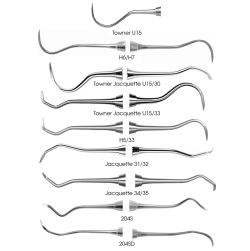 Quala Scalers